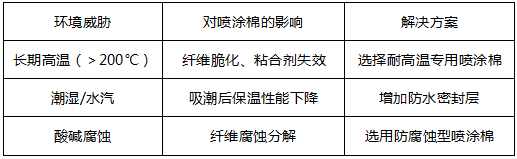1745734987266.jpg